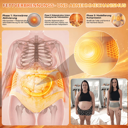 Two-in-one, double the firming power: Use the GLORENDA® Leptin-Reset Serum Stick with your shapewear for more effective 3D contouring