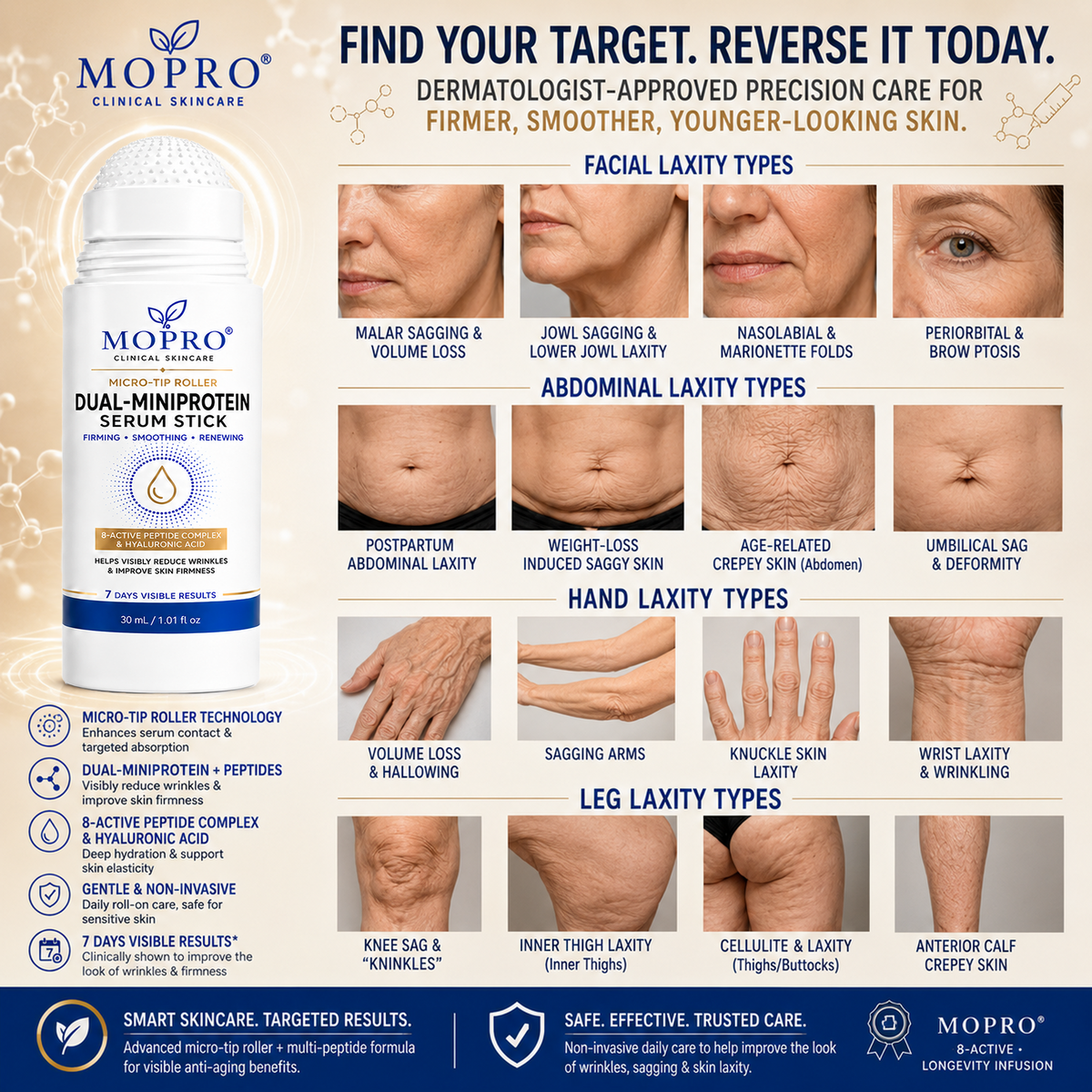 SAVE 30% WITH OUR BUNDLE DEAL Stock up on your MOPRO® Serum Sticks and enjoy 30% OFF. More sticks, better value, easier daily care.