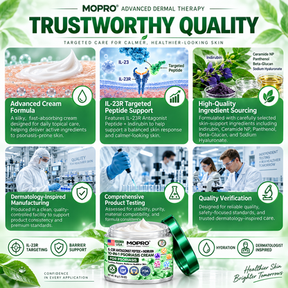 🔥 Only 10 left! Get 30% OFF your second purchase! MOPRO® helps reduce visible scaling, redness, dryness & itching while supporting psoriasis-prone skin. Limited stock — don’t miss out! 💚