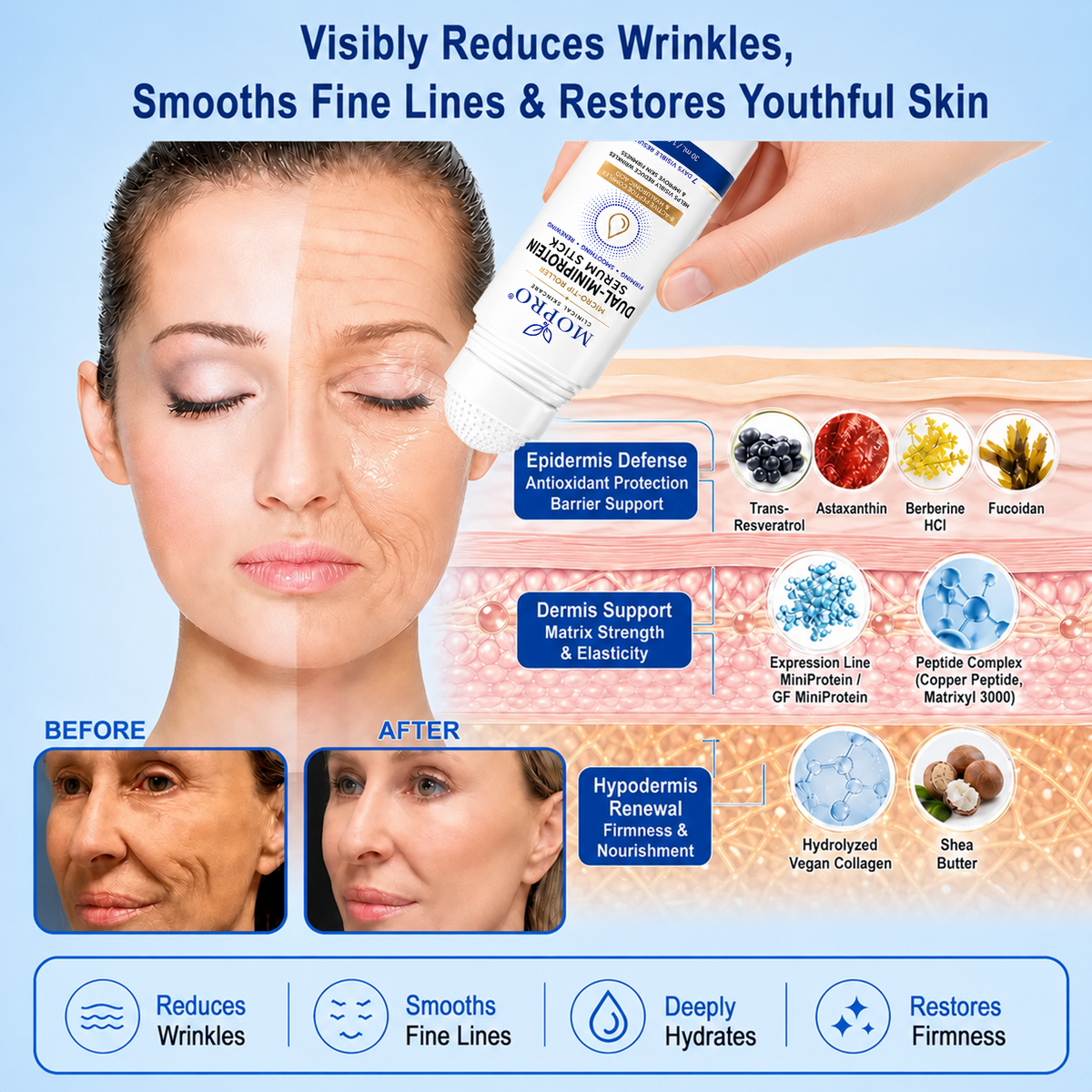 SAVE 30% WITH OUR BUNDLE DEAL Stock up on your MOPRO® Serum Sticks and enjoy 30% OFF. More sticks, better value, easier daily care.