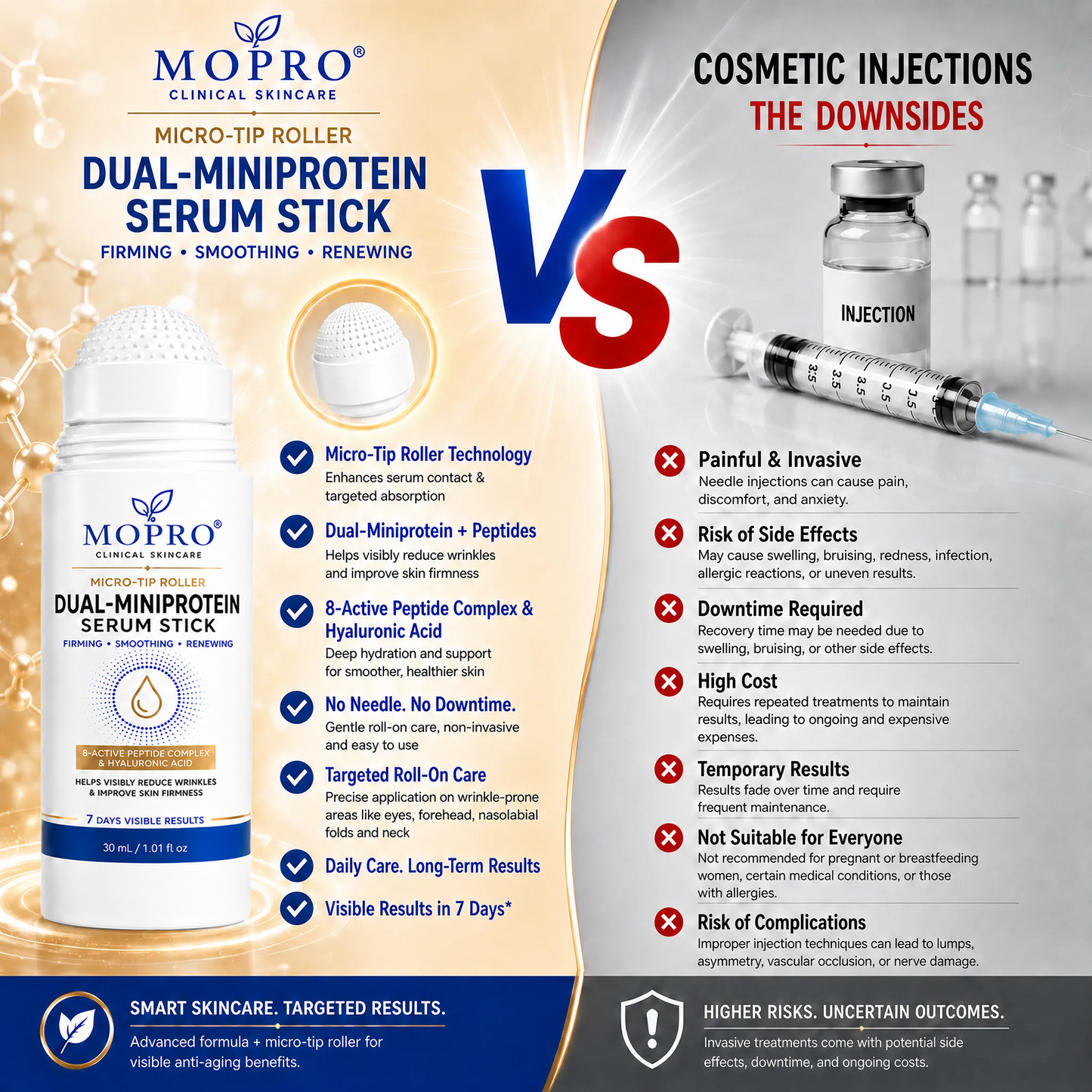 SAVE 30% WITH OUR BUNDLE DEAL Stock up on your MOPRO® Serum Sticks and enjoy 30% OFF. More sticks, better value, easier daily care.