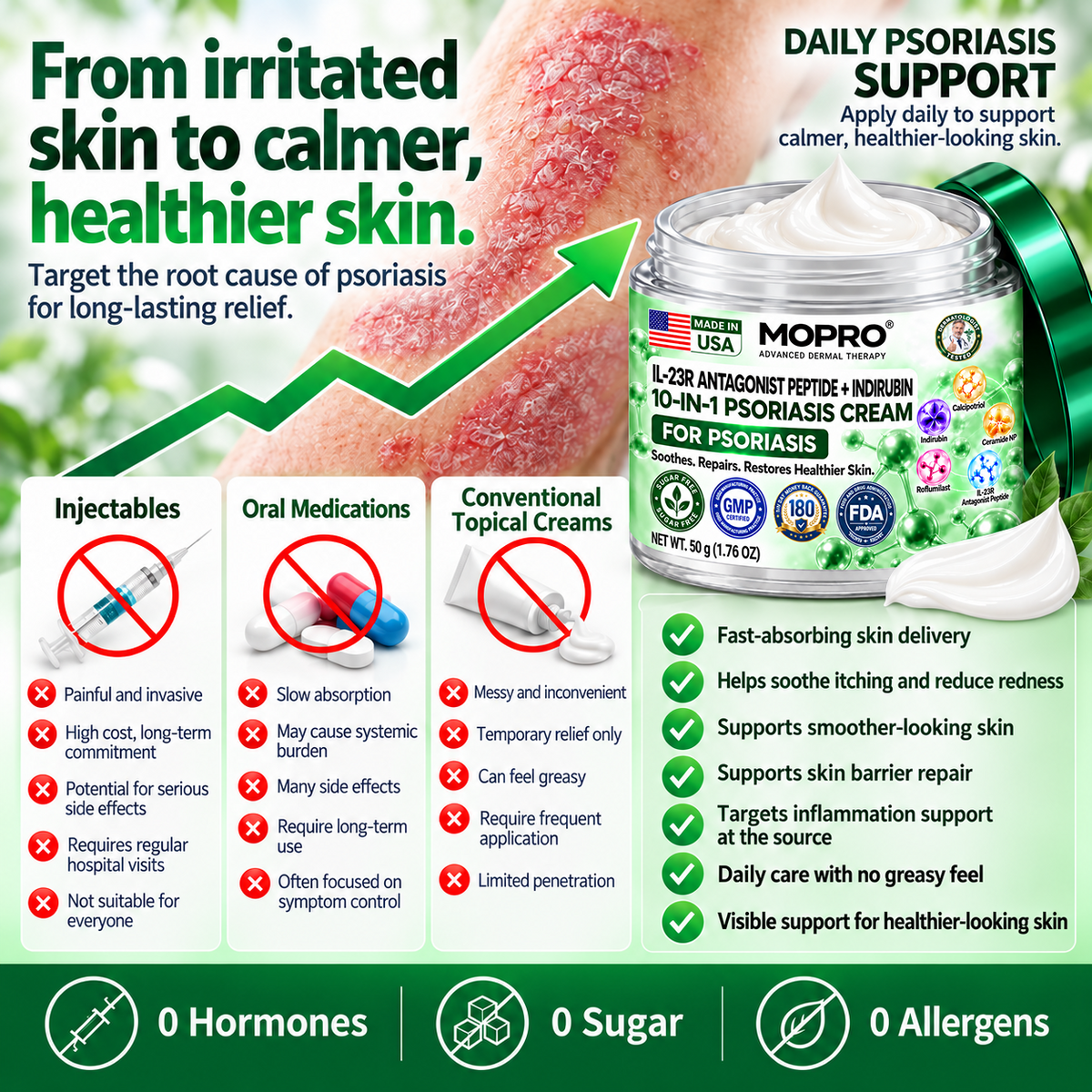 🔥 Only 10 left! Get 30% OFF your second purchase! MOPRO® helps reduce visible scaling, redness, dryness & itching while supporting psoriasis-prone skin. Limited stock — don’t miss out! 💚